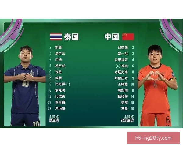 U23国足对阵泰国U23观众人数破万